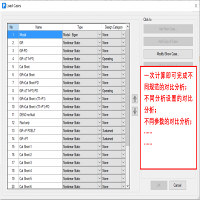 P-Delta效應(yīng)對管道應(yīng)力分析的影響